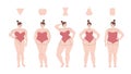 Pretty women are apple, triangle, hourglass and rectangle body types. Diverse women in swimsuits stand in a row. Vector