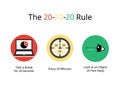 Prevent Eye Strain with the 20-20-20 rule to take a break every 20 minutes and 20 second