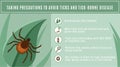 Preventing tick bite, precaution lyme disease. Vector illustration of cartoon medical infographic. Avoid mite design