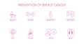 Prevention of breast cancer line icon set. Awareness month. Decrease risk of breast cancer line art. Medical examination