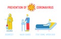 Prevention of Coronavirus Infection Infographics Poster. Disinfect, Wash Hands, Stay Home when Sick Banner