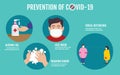 Prevention of covid-19 concept , Social Distancing , People keeping distance for infection risk and disease, Coronavirus, Cartoon