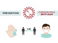 Prevention tips infographic of coronavirus 2019 nCoV. Wash hands, one meter distance between people, medical mask. Royalty Free Stock Photo