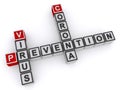 Prevention virus corona word blocks