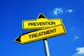 Prevention vs Treatment