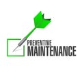 preventive maintenance check dart sign concept