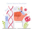 Preventive oncology. Cancer disease modern diagnostic and treatment