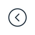 previous icon vector from ui concept. Thin line illustration of previous editable stroke. previous linear sign for use on web and