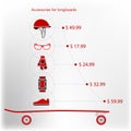 Price for accessories for longboarding