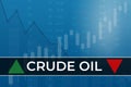 Price change on Crude Oil futures in world on blue finance background from columns, graphs, charts, pillars, candle, arrow. Trend