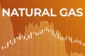 Price change on Natural gas futures ticker NG in world on yellow financial background from numbers, graphs, pillars, candles.