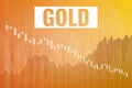 Price change on trading Gold futures on yellow and orange finance background from graphs, charts, columns, pillars, candles,