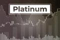 Price change on trading Platinum futures on dark gray finance background from graphs, charts, columns, earth, bars, candles. Trend