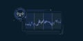 Price changes in the natural gas market in a simple infographic.