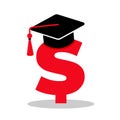 Price, cost, value and expense of expensive studium and education. College, university and money, scholarship and tuition.