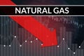 Price drope on Natural gas futures ticker NG in world on gray and red financial background from numbers, graphs, pillars,