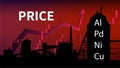 Price growth charts for aluminum, palladium and copper on red background with factory silhouette. World crisis and collapse.