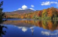 Price Lake, Blue Ridge Parkway, North Carolina Royalty Free Stock Photo