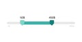 Price range filter