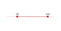 Price range filter