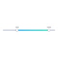 Price range slider is showing value from minimum to maximum value Royalty Free Stock Photo