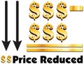 Price Reduced concept of dollar minus dollar is equal to price r