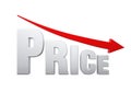 Price Reduction Concept