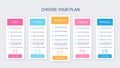 Price table comparison layout with 5 columns. Vector illustration