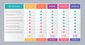 Price table comparison template with 5 columns. Vector illustration