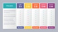 Price table comparison template with 5 columns. Vector illustration