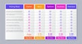 Price table comparison template with 5 columns. Vector illustration