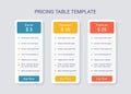 Price table comparison template with 3 columns. Vector illustration