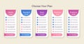 Price table template with 5 columns. Pricing data grid. Vector illustration Royalty Free Stock Photo