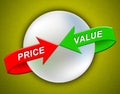 Price Versus Value Words Demonstrating Product Evaluation Of Cost And Worth - 3d Illustration