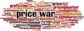 Price war word cloud