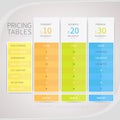 Pricing comparison table set for commercial business web service