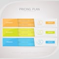 Pricing comparison table set for commercial business web service