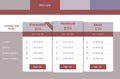 Pricing plans for websites and applications, color marsala