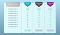 Pricing position table chart check banner. Comparison price list, compare column plan options. Grid hosting tariff website vector