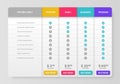 Pricing tab. Comparison pricing list, services cost table. Menu planning compare products tariff plans infographics