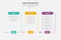pricing table box infographic outline style with 3 point template with round rectangle header open box for slide presentation Royalty Free Stock Photo