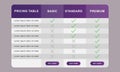 Pricing table for business website.