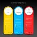 Pricing table dark template with three product cards Royalty Free Stock Photo