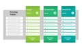 Green Pricing Table with Basic, Standard, and Premium Options at $2.99 Per Month Each Royalty Free Stock Photo