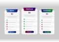 3 Pricing Table Infographic Design Vector Template for Service Comparison Royalty Free Stock Photo