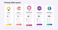 Pricing table. Products comparison chart list. Advertising banner with columns of checklist and price compare. Business host tags