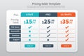 Pricing Table Template Graphic Design Royalty Free Stock Photo