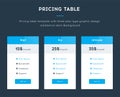 Pricing table template with three plan type in blue color on dark background Royalty Free Stock Photo