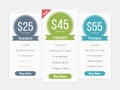 Pricing Table Royalty Free Stock Photo