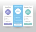 Pricing Tables